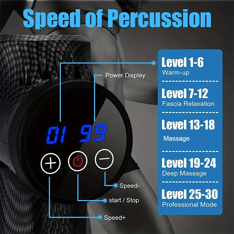 6/30 Level Massage Gun Fascia Deep Muscle Relax Body Neck