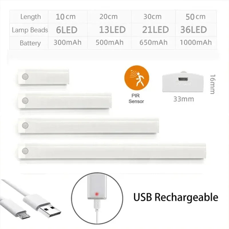 Under Cupboard Kitchen Lights Cabinet Light Motion Sensor